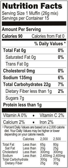 Nutrition Facts for Yummee Yummee's Muffins & Coffee Cakes mix.