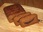 Pumpkin Bread